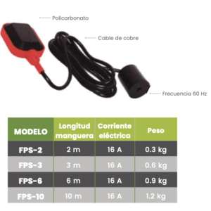 Flotador Eléctrico iGoto 6 metros FPS-6